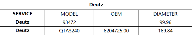 Deutz
