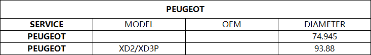 PEUGEOT