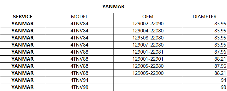 YANMAR